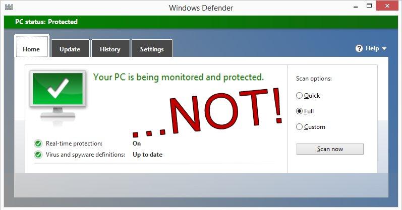 Best antivirus for windows 7 laptop free download
